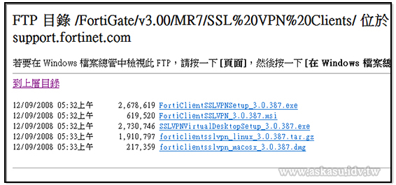 各版本的SSL VPN Clinet 軟體