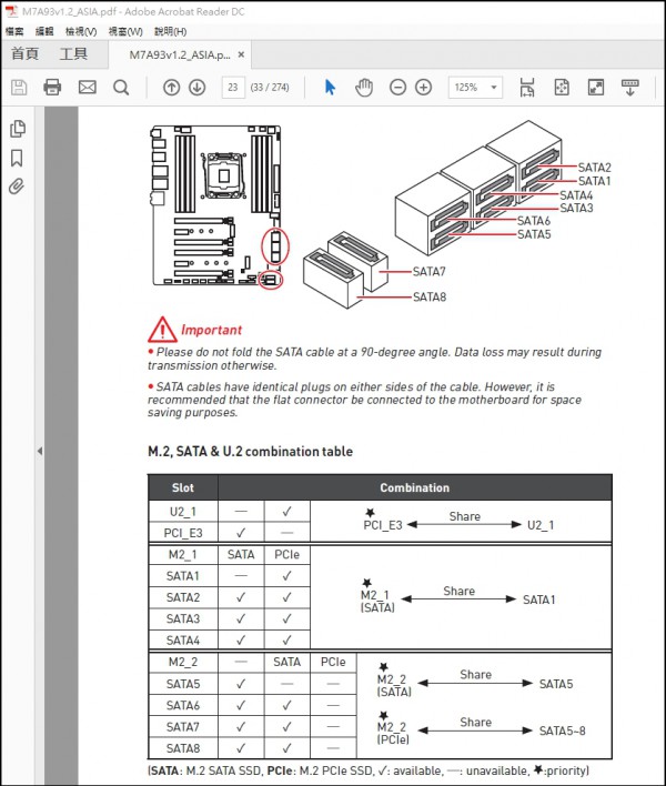 MSI X299 SLI PLUS Manual 01